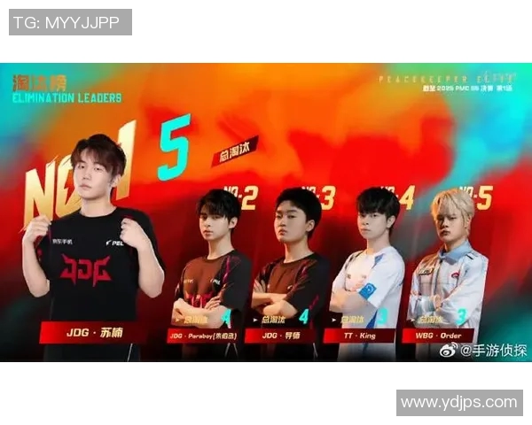 电竞数据电竞实时数据更新和平精英团队协作排名JDG强势领跑前十名