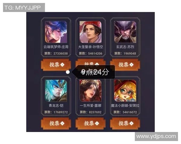 LNG战队在冠军杯积分榜上以68分稳居第一展现强劲实力实时新闻